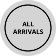 All Arrivals